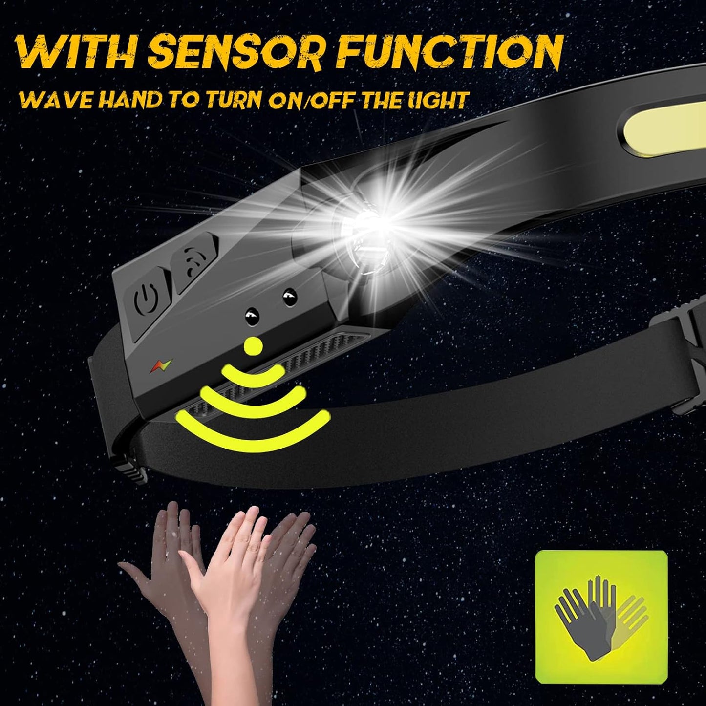 LED Headlamp Rechargeable Flashlight, 230° Wide Beam Headlight, Head Lamp with Motion Sensor Bright 5 Modes, Lightweight Outdoor Waterproof Head Light for Camping, Running, Hiking, Fishing